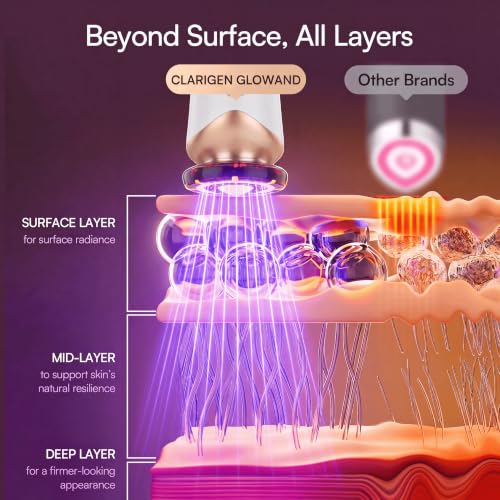 Microcurrent Red Light Facial Glow Wand | Face & Neck