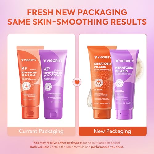 KP Bump Eraser Body Scrub & Lotion Set | Keratosis Pilaris Treatment