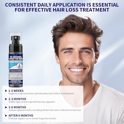 Men's 5% Minoxidil Hair Regrowth Spray – Biotin & Rosemary