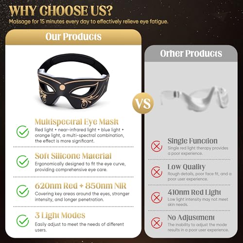 Red Light Therapy for Eyes, Red Light Eye Therapy with NIR, 3 Modes with Timing Function, Red Light Eye Mask for Reducing Dark Circles and Puffiness, Smoothing Fine Lines(Black & 3 modes)