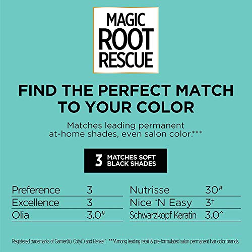 L'Oreal Paris Magic Root Rescue 10 Minute Root Hair Coloring Kit, Permanent Hair Color with Quick Precision Applicator, 100 percent Gray Coverage, 3 Soft Black, 2 count