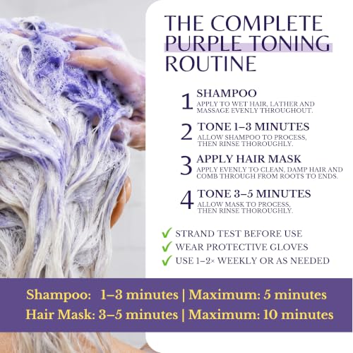 EDENIKA BOTANICALS Purple Shampoo & Hair Mask Set for Blonde & Silver Hair