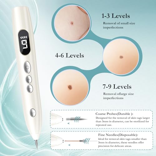 Skin Tag Remover Kit GCS-79 - 23 Precision Tips