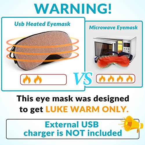 Portable Cold and Hot USB Heated Steam Eye Mask + Reusable Ice Gels for Sleeping, Eye Puffiness, Dry Eye, Tired Eyes, and Eye Bag with Time and Temperature Control, Best Mother's Day Gift