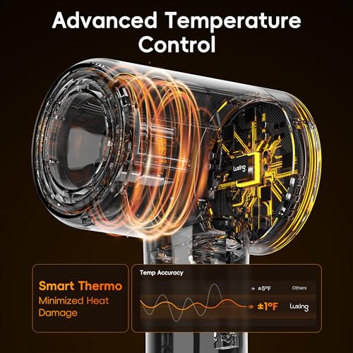 Luxing TurboLux Pink Hair Dryer with Ionic Technology & 110,000 RPM Brushless Motor