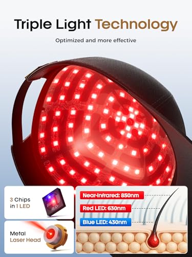 FDA Cleared Red Light Therapy Hair Growth Cap