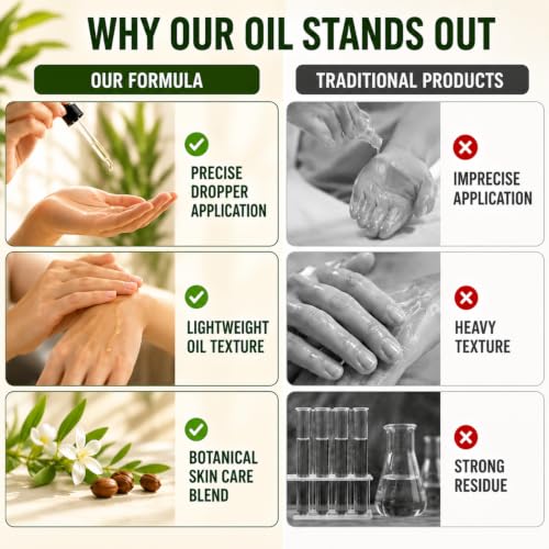 Cyperus Rotundus Oil for Hair Removal & Skin Care - 2 Fl Oz