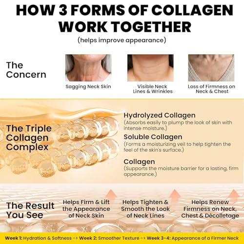 8-in-1 Neck Firming Cream?Retinol & Triple Collagen Moisturizer for Neck,Face,Chest & D?collet??Tighten, Lift&Smooth the Look of Sagging Crepey Skin, Fine Lines&Wrinkles?Women&Men,1.7 Fl Oz