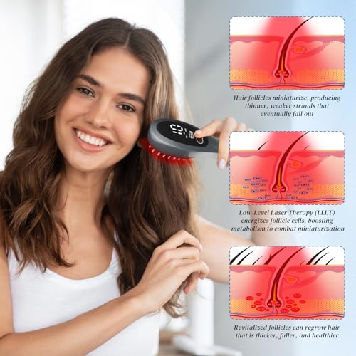 650nm Red Light Laser Therapy Comb for Hair Growth