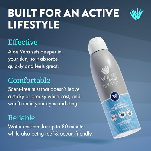 Aloe Up Sport Continuous Spray Sunscreen SPF 30 - Broad Spectrum UVA/UVB Sunscreen Protector for Face and Body - With Aloe Vera Gel - Fast Absorbing Sheer Formula - Reef Safe - Fragrance-Free - 6 Oz