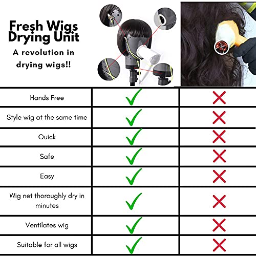 Wig Dryer Stand - Quick Drying Hair Mannequin Head Holder