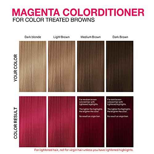 Celeb Luxury Color Depositing Conditioner - Color Refresher with Bondfix Bond Rebuilder, Viral and Gem Lites, Pairs with Colorwash