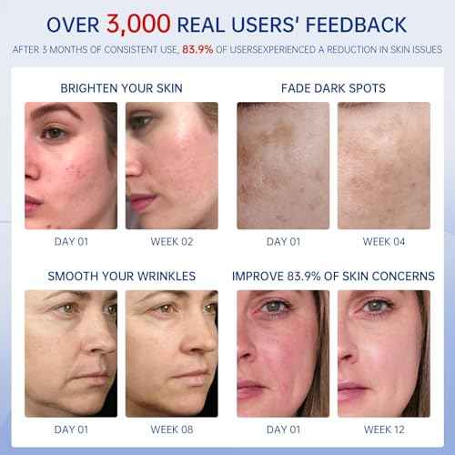 2-in-1 Face Serum, Vitamin C and Retinol Face Serum, Anti-Aging Skincare Set with Hyaluronic Acid, Niacinamide and Retinol for Anti-Wrinkle and Firming