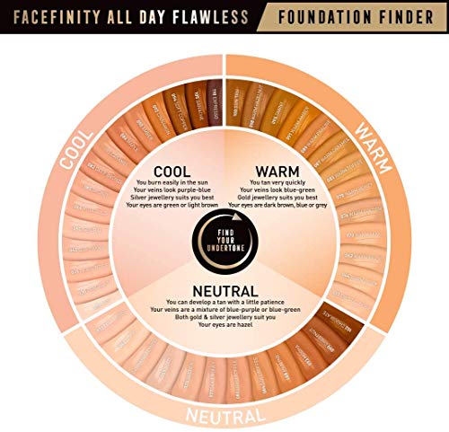 Max Factor Facefinity All Day Flawless 3 In 1 Foundation SPF 20, No. 85 Caramel (81377984)