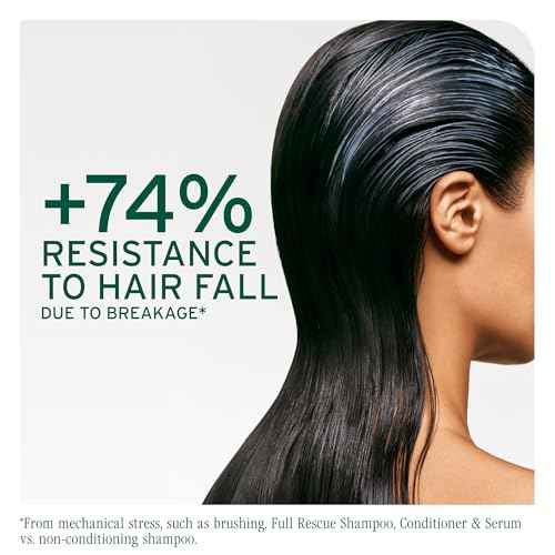 Biolage Full Rescue Restorative Hair Mask - Deeply Conditions & Creates Denser Appearance, Softens & Strengthens Thin and Thinning Hair, Rosemary Oil & Niacinamide, Vegan & Cruelty-Free, 16.9 Fl Oz