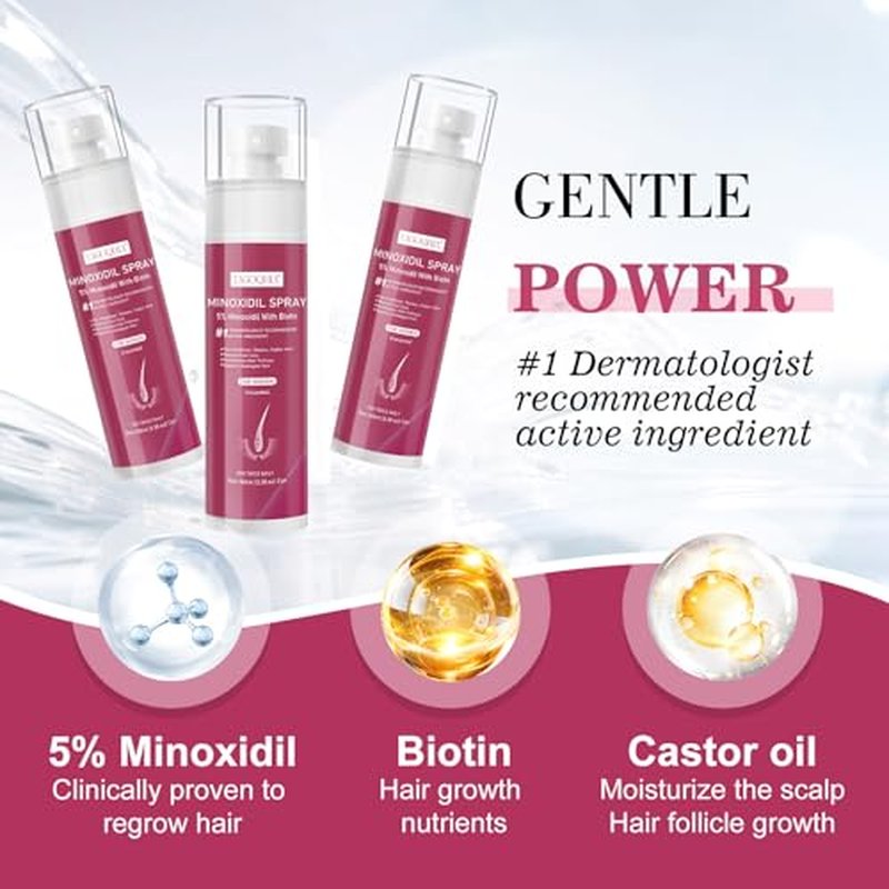 5% Minoxidil Hair Regrowth Spray for Women with Biotin
