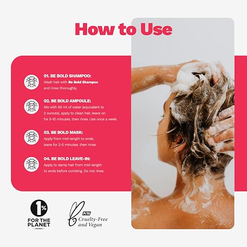 Ginger Milk SOS Hair Repair Kit for Dry Damaged & Color-Treated Hair