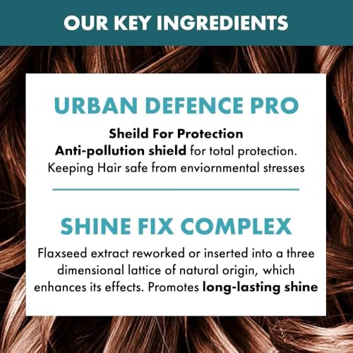 Alfaparf Milano Semi Di Lino Reconstruction Reparative Mask - Color Safe Deep Conditioning Hair Mask - Damaged Hair Repair - Paraben and Paraffin Free - Vegan Formula (6.88 fl. oz)