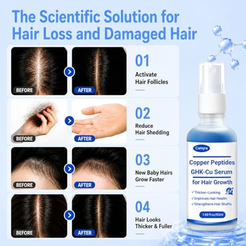 GHK-Cu Copper Peptide Hair Serum Spray, 2500mg 5%