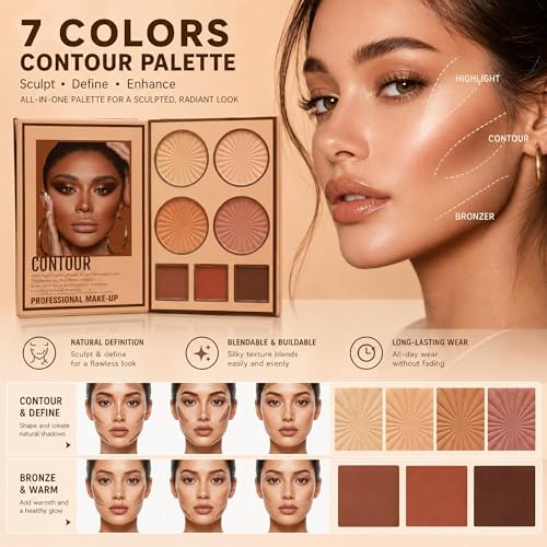 All-in-One Makeup Kit for Women - 100+ Colors Eyeshadow & More