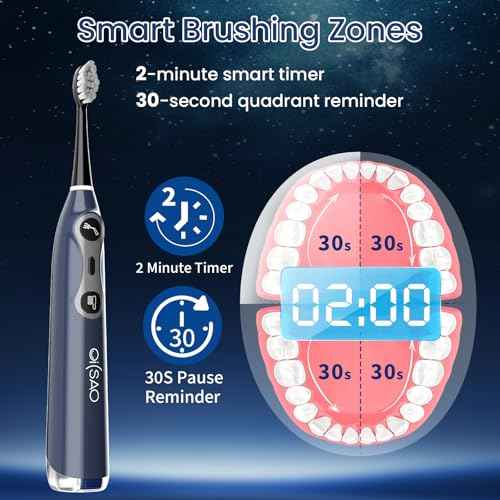 3-in-1 Flossing Toothbrush-Flosses, Vibrates and 60¡Æ Oscillates, Electric Toothbrush with Water Flosser Equipe 5 Brush Heads, Up to 99.99% Plaque Removal for Sensitivity, Braces-Blue