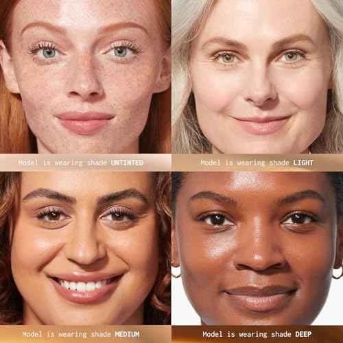 Daily Defender Broad Spectrum SPF 50 Mineral Sunscreen with Hyaluronic Acid, Vitamin C & Niacinamide (as Vitamin B3), Lightweight UVA & UVB Protection, Skin Care, Untinted