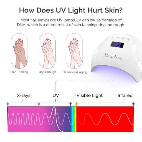 MelodySusie Premium UV Protection Gloves for Manicures, Cool Feeling Fabric,Professional UPF50+, UV Gloves for Gel Nail Lamp, Anti UV Light, Skin Care Fingerless Design, Pink