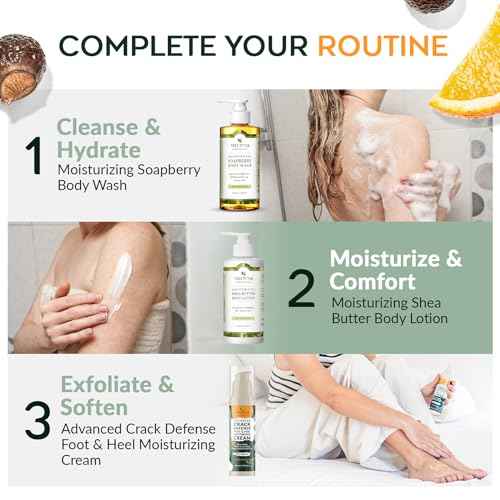 Tree to Tub Foot Cream for Dry Cracked Heels and Feet - Foot Lotion for Dry Cracked Feet, Non-Greasy Moisturizer Urea Cream w/Softening Shea Cocoa Butter, Citrus Foot Care for Women & Men