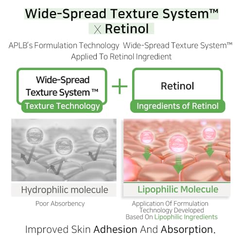 APLB Lactic Acid Retinol Ampoule Serum | LACT RETIN CEN¢â 32.4% 1.35 FL.OZ/Korean Skincare, Wrinkle care, Dark spots, Exfoliant, Revitalize for gentle and improve skin texture