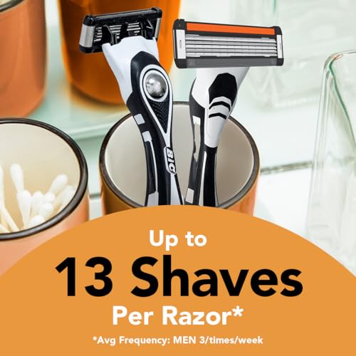 TRAVEL READY: Each razor comes with a blade cover making it easy to protect within your travel kit
