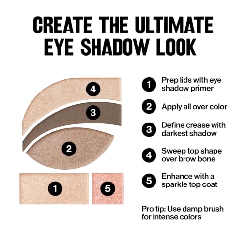 Revlon PhotoReady Eye Contour Kit Neutral Eyeshadow Palette
