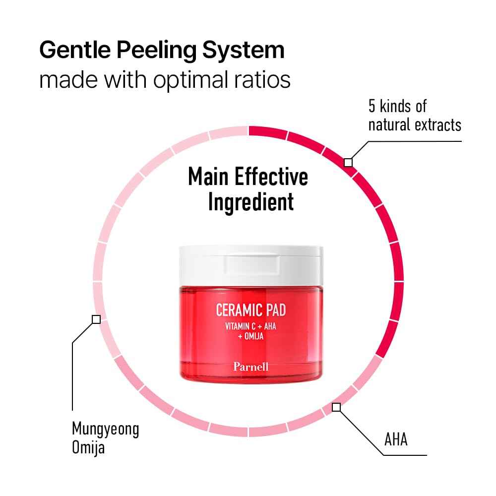 Parnell AHA 9.12% Omija Ceramic Peeling Pads (60 Count) | Gentle Daily Exfoliating Toner Pad with LHA PHA Vitamin C | Smooth Clear Look Korean Skin Care