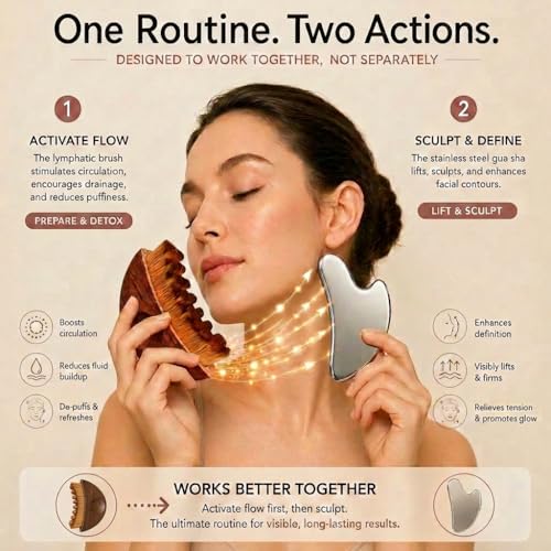 Lymphatic Drainage Face Brush & Stainless Steel Gua Sha Set