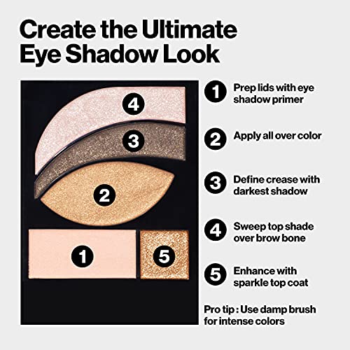 Revlon PhotoReady Eye Contour Kit, 5 Wet/Dry Shades