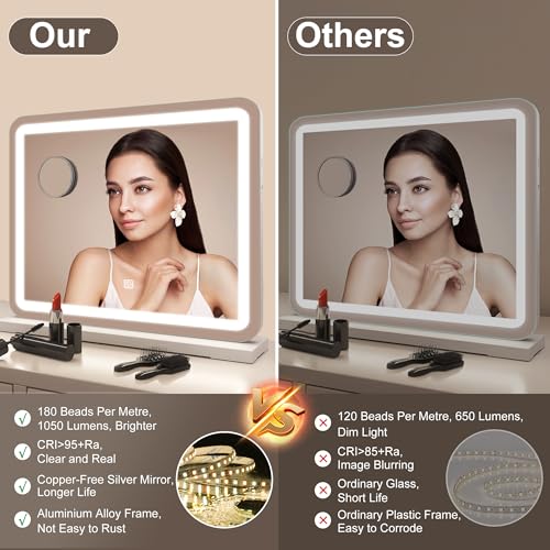 STARLEAD 19" x 14" Makeup Mirror with Lights and 10X Magnification, 3-Color Dimmable LED Lighting & Touch Control, USB Charging Port for Travel/Dressing Room