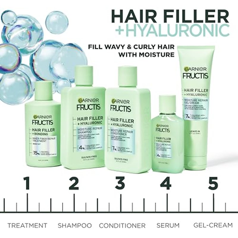 Garnier Fructis Moisture Repair Serum for Curly Hair, 3.75 Fl Oz