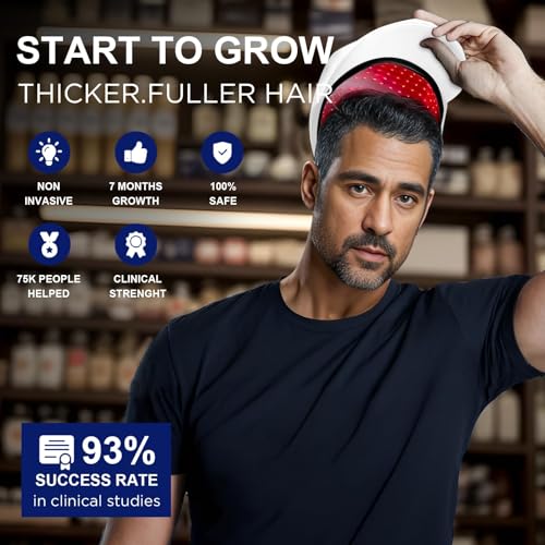 Laser Hair Growth Cap - LLLT Device for Men & Women