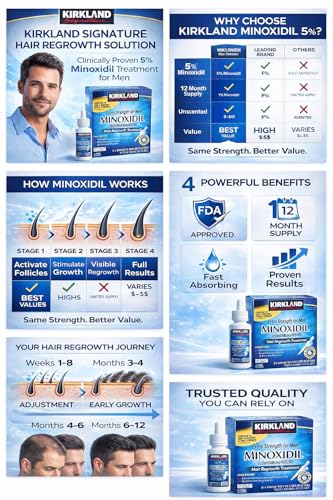Kirkland Minoxidil 5% Extra Strength Hair Regrowth for Men - 12 Month Supply