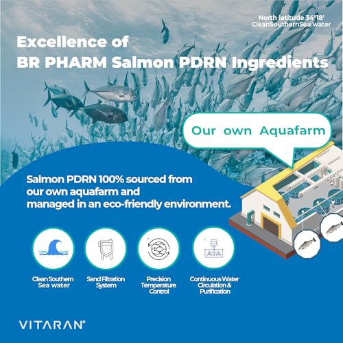 exsome PDRN DUAL SERUM, The rejuvenation energy of the original salmon PDRN, Sufficient moisturization, skin glow energy, and improved skin texture.
