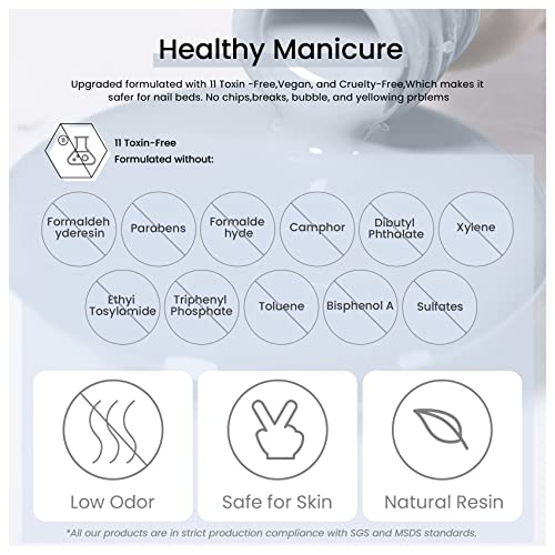 MAYCHAO Baby Blue Gel Nail Polish - Long Lasting Soak Off UV LED Gel, 15ml