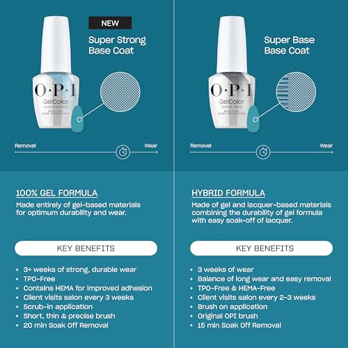 OPI GelColor Base & Top Coat | LED Cure Gel Nail Polish 0.5 Fl Oz