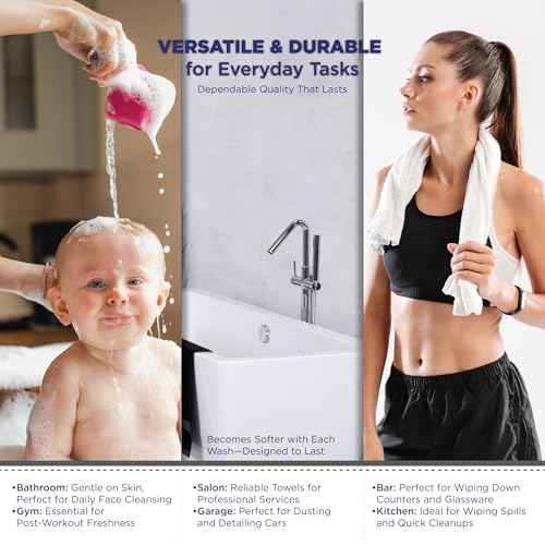 Crystal Ridge Cotton Wash Cloths 24 Pack - Washcloths for Showering, Face and Body, Soft and Highly Absorbent Multipurpose Towels for Bathroom, Kitchen, Spa and Gym - Wash Rags 12 x12 (Pastel)