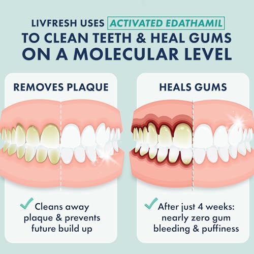 LIVFRESH Plaque & Gum Health Dental Gel Toothpaste - Wintergreen, SLS-Free