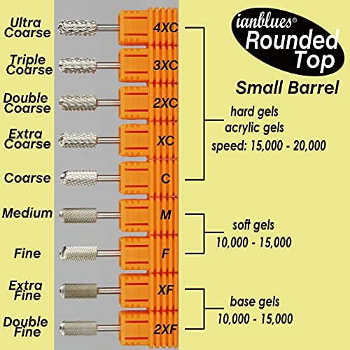 ianblues Rounded Top Nail Drill Bit, Small Barrel, Top with Teeth, E File for Manicure Drill Machine, Remove of Gel Nails, Acrylic Nails, 3/32” (Double Coarse -2XC)