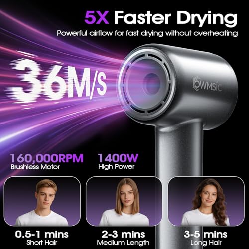 OWMSIC High-Speed Hair Dryer 160000 RPM Brushless Motor, Ionic Diffuser & Concentrator