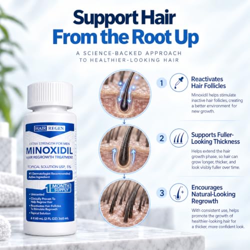 Men's Minoxidil Hair Regrowth Liquid 5% Topical Solution for Thicker Hair