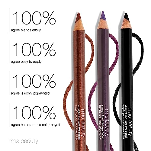 RMS Beauty Waterproof Kohl Eye Pencil - Long-Lasting, Smudge-Proof, Creamy Lipstick with Natural Ingredients, 0.04 oz