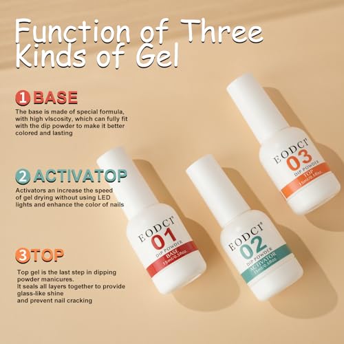 EODCI Dip Powder Liquid Set - 15ml Base Coat, Top Coat & Activator Kit