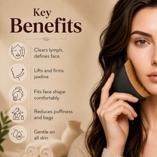 2 Pack Lymphatic Contour Face Brush Set for Sculpting & Drainage