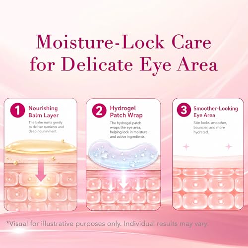 Eye Care Duo: Hydrogel Patches (60) + Calcium Balm Stick